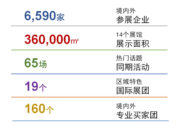 天金岡零件柜亮相德國(guó)汽車(chē)專(zhuān)業(yè)展會(huì)品牌-Automechanika展