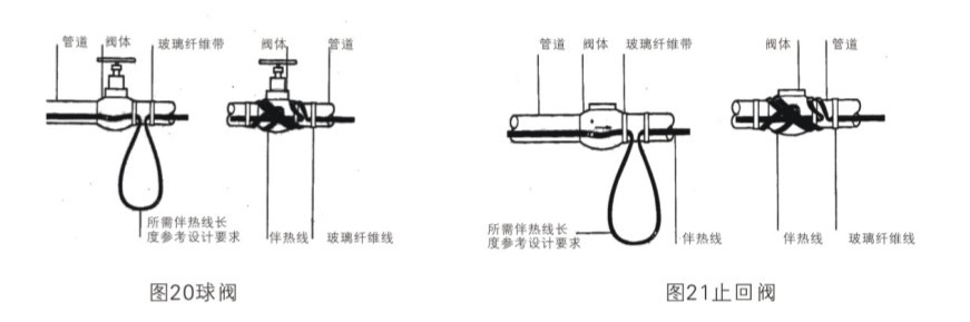 電伴熱帶管道附件球閥，法蘭、吊架彎頭等處需多多照顧