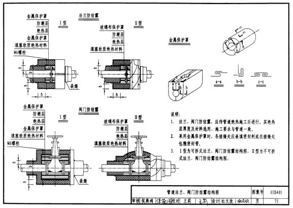 管道法蘭、閥門保溫結(jié)構(gòu)圖
